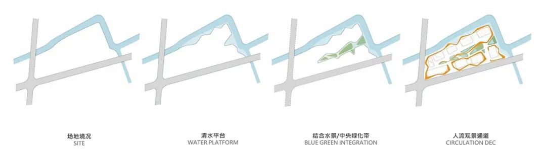 上海湾科谷——中央公园式公共空间解读-49