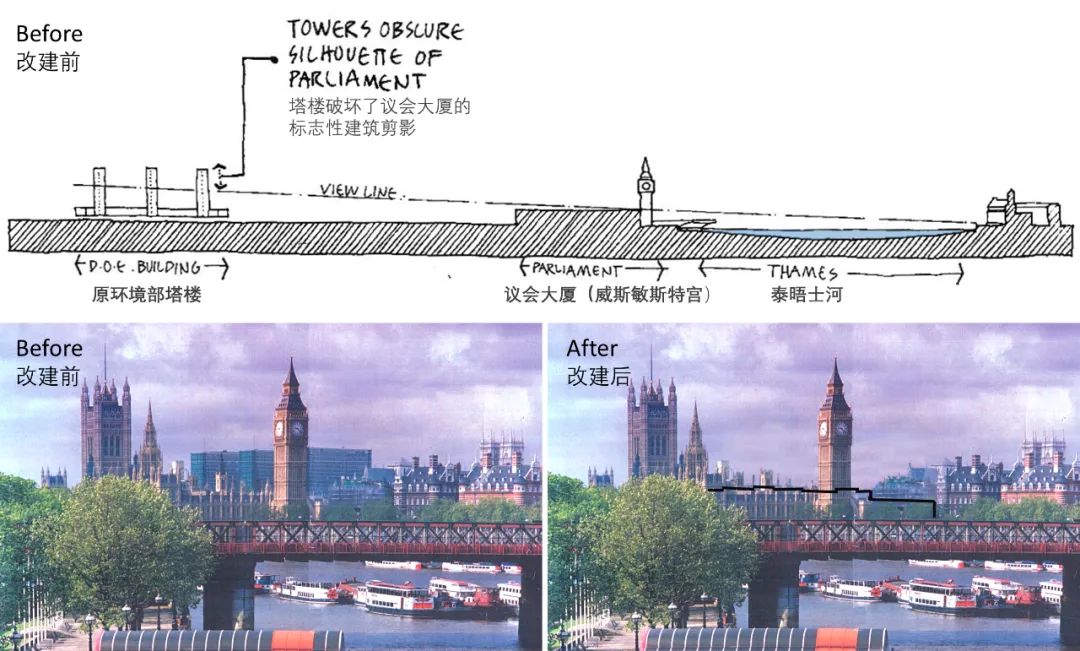 英国内政部大楼丨英国伦敦丨Farrells法雷尔-36
