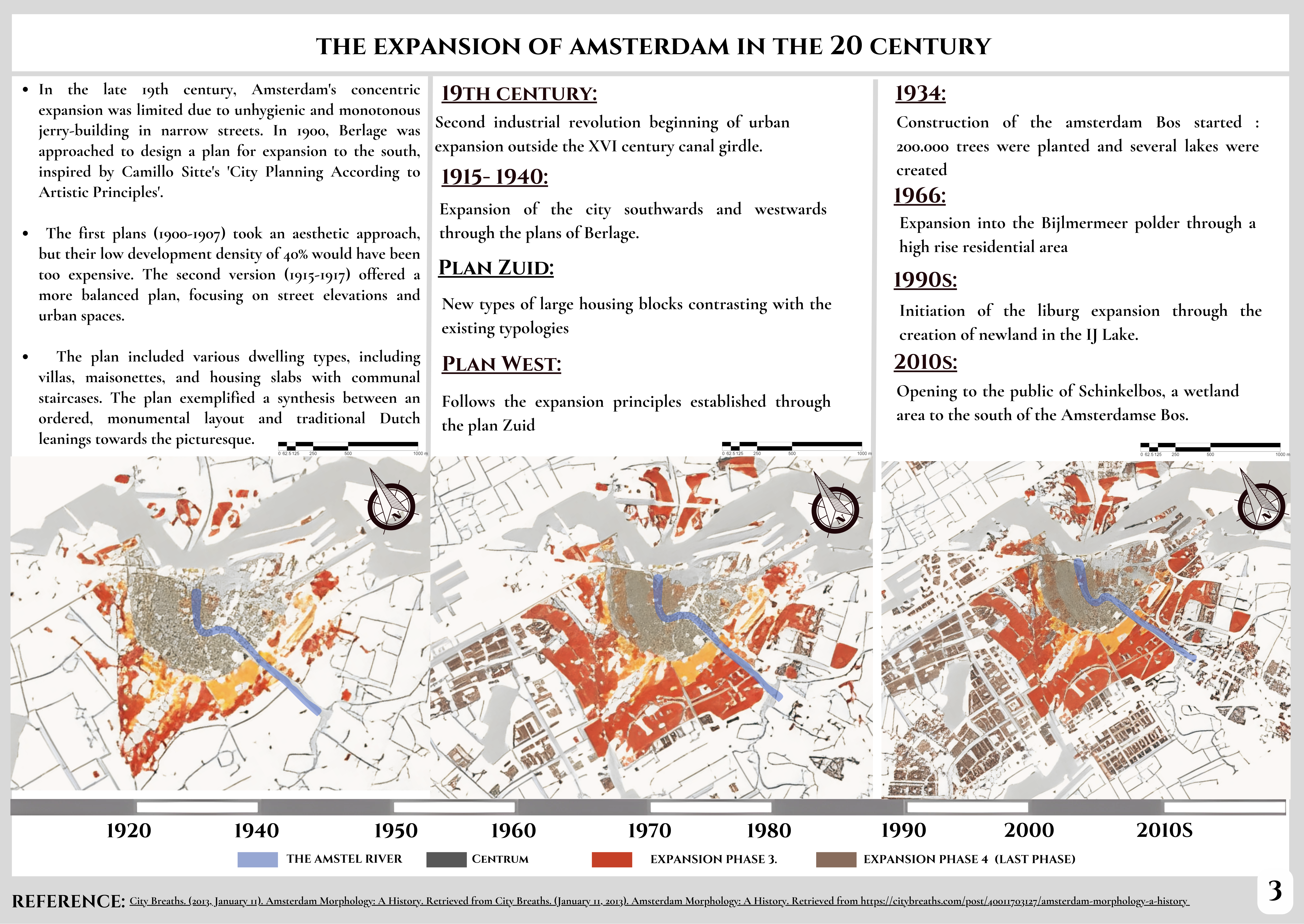 阿姆斯特丹城市案例研究及城市规划理论学习丨荷兰阿姆斯特丹-5