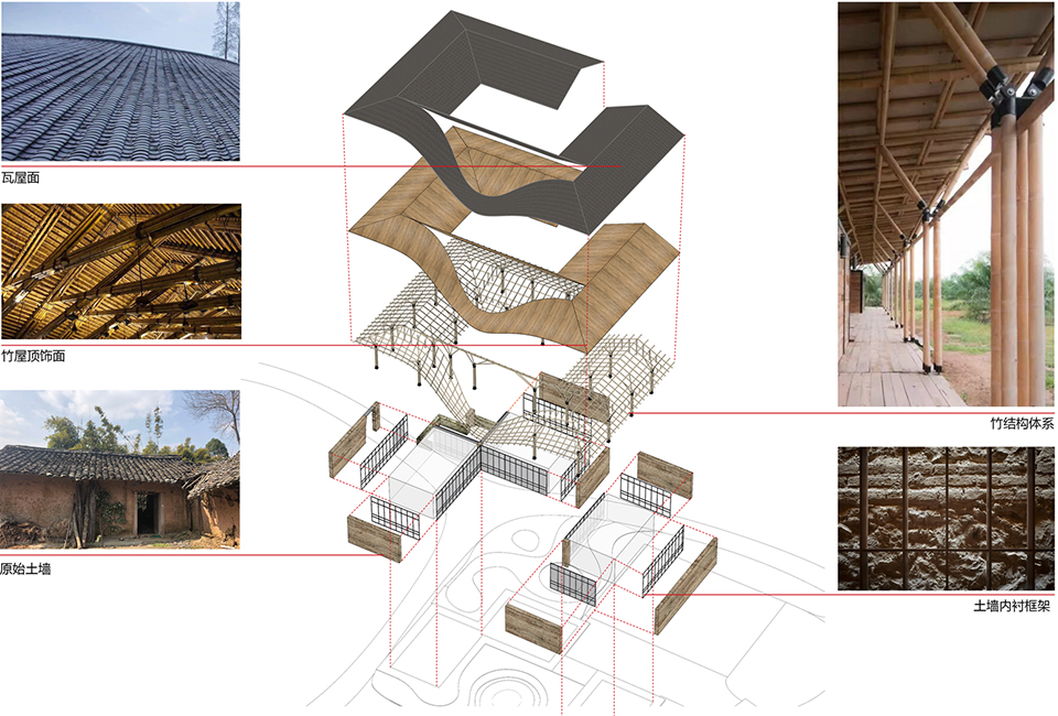 成都金堂圆觉寺村村民中心丨中国成都丨成都在行建筑设计事务所-14