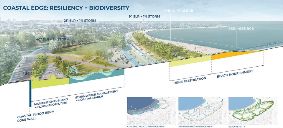 波士顿最大海滨公园重生,Moakley Park 复兴计划丨美国波士顿丨Stoss Landscape Urbanism-56