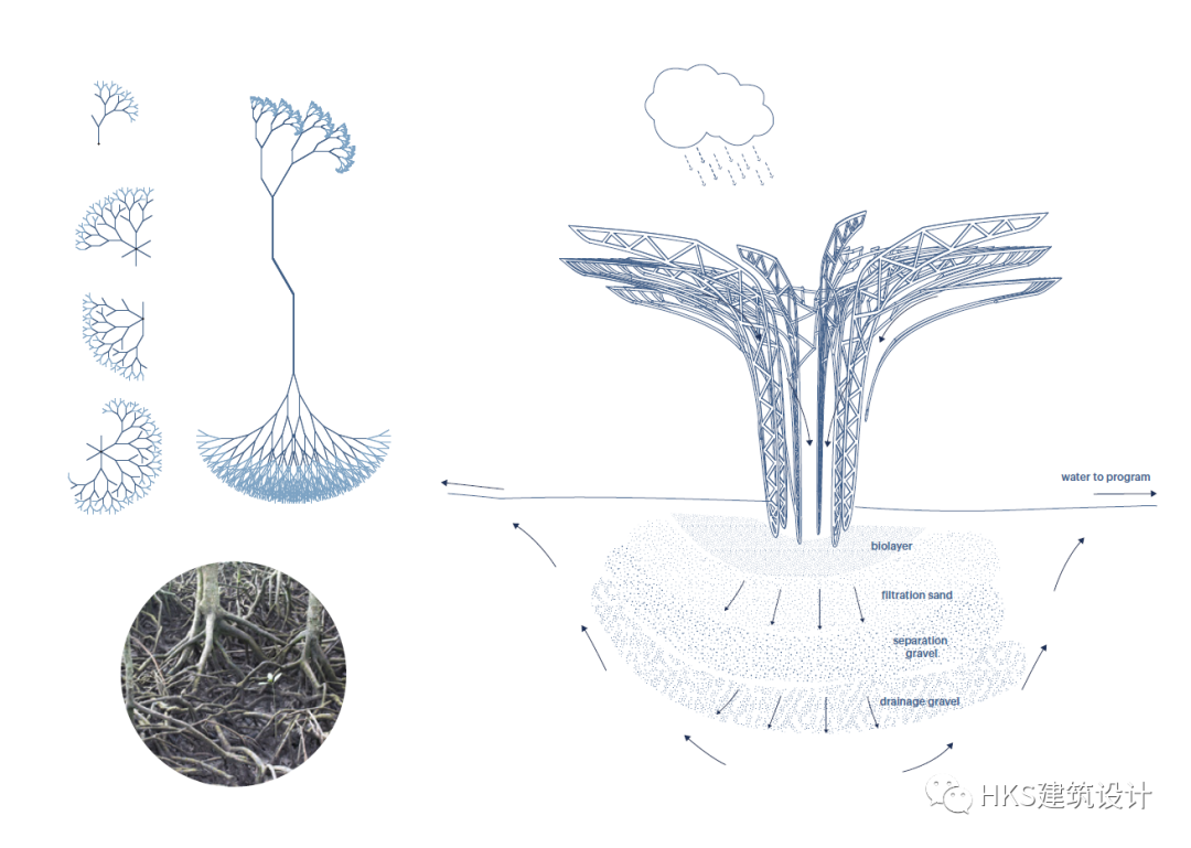 HKS 年度最佳项目揭晓!融合美与性能的设计盛宴-109