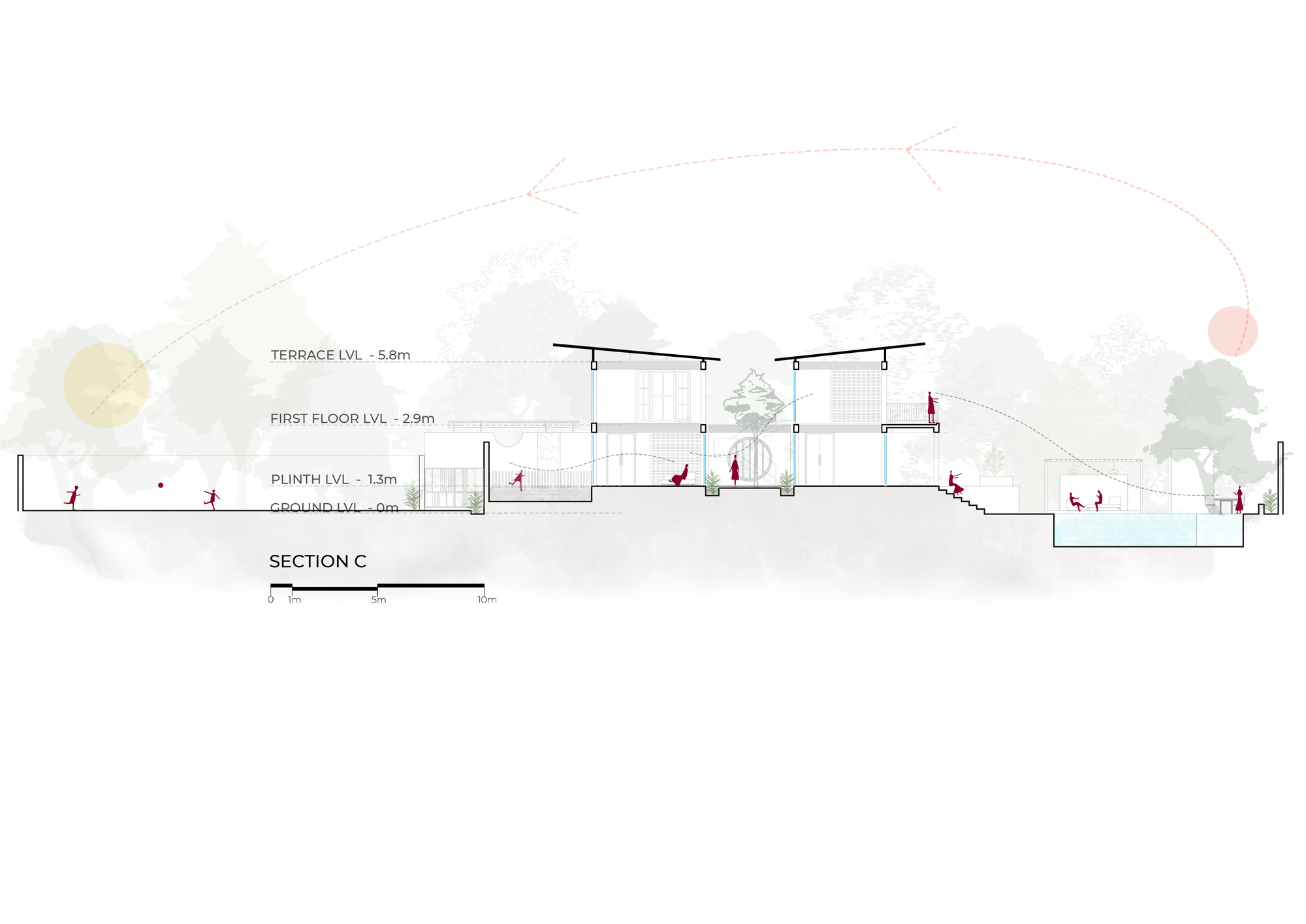 丨印度丨DW5 Architects-55