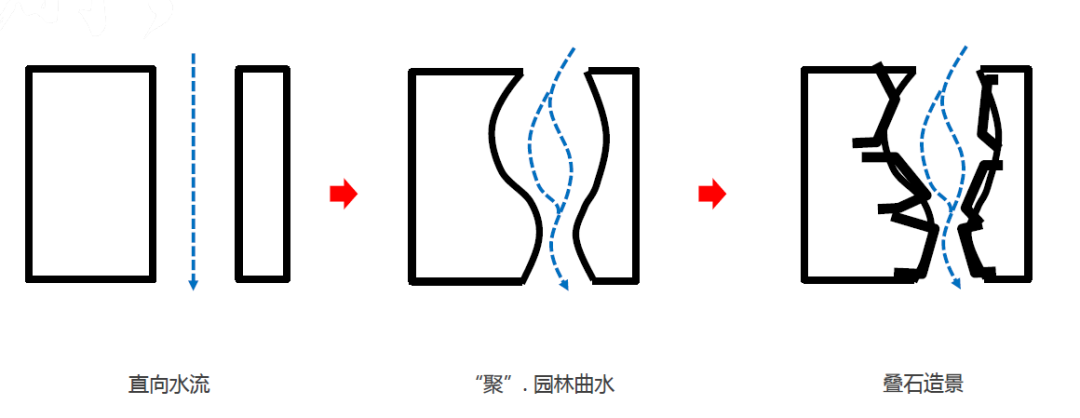 苏州龙湖星湖天街丨中国苏州-36