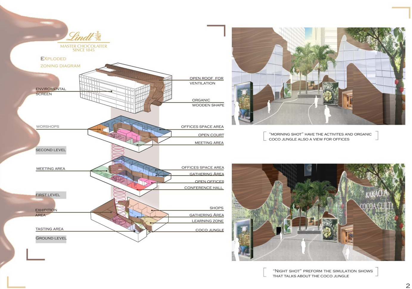 The CHOCLATE OFFICE BUILDING " LINDT"-6