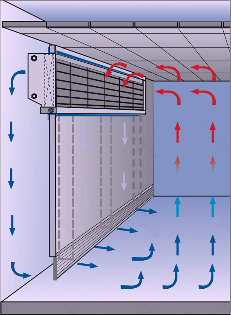TTC Timmler Technology GmbH丨Passport Control Counter Hanover Airport丨德国-12
