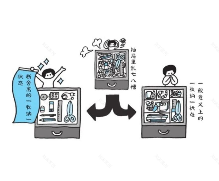 收纳哲学 | 精致生活美学指南-21