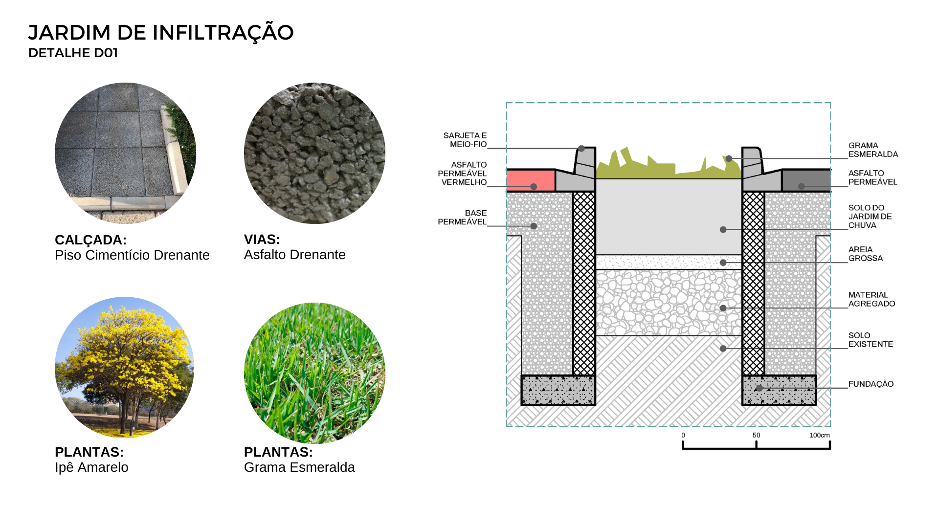 AZENHA: UM NOVO COMEÇO | URBANO IV-27