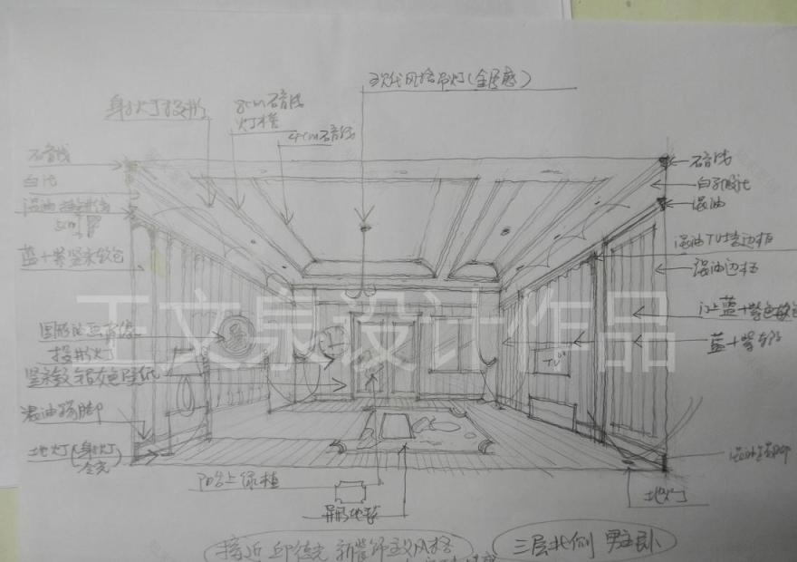 
法式欧式新中式别墅设计作品王文泉13 -19