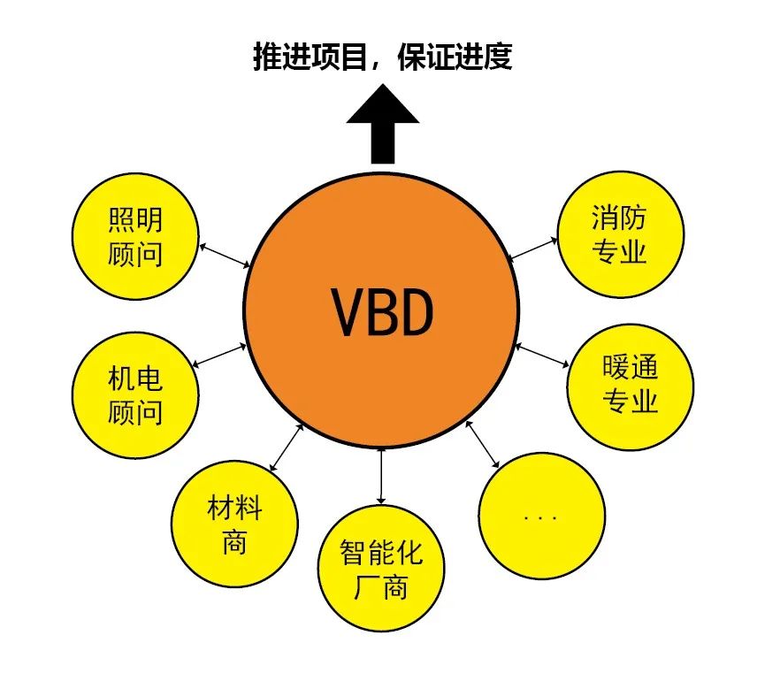 招商·创库 | 成本枷锁下的共享办公设计逻辑-149