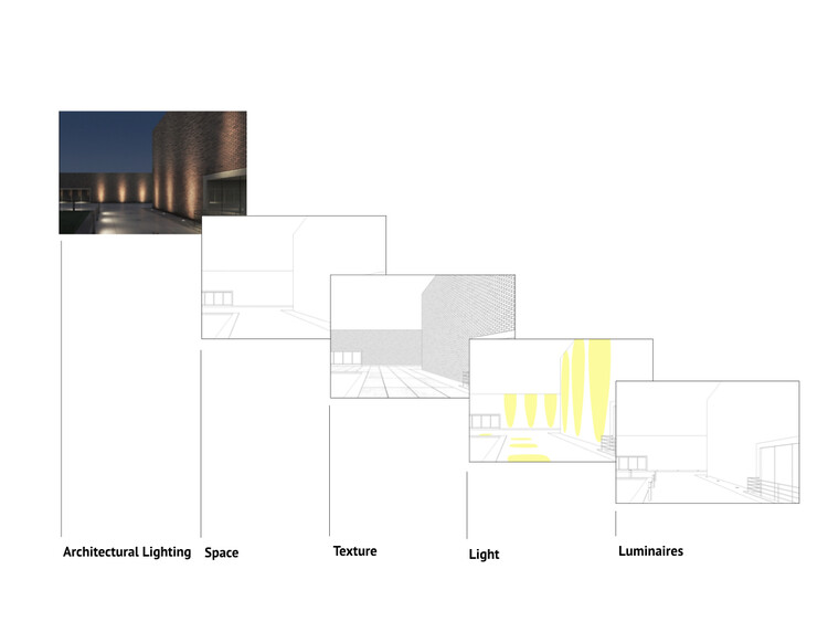 建筑照明 · 光与影的语言丨美国芝加哥丨Office for Visual Interaction-4