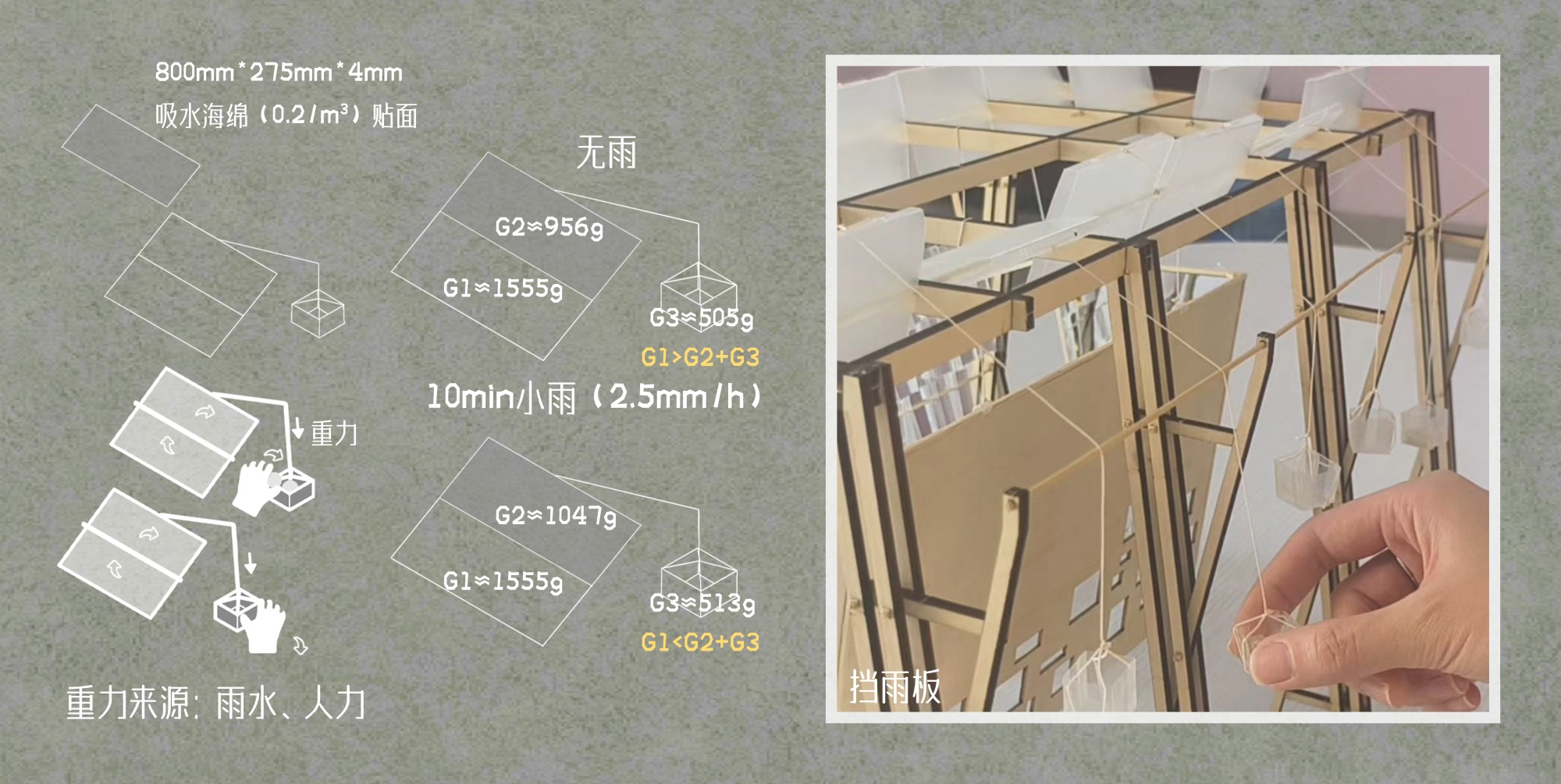 气候盒子丨中国北京丨重庆大学建筑城规学院“空间之间”营造团队-46