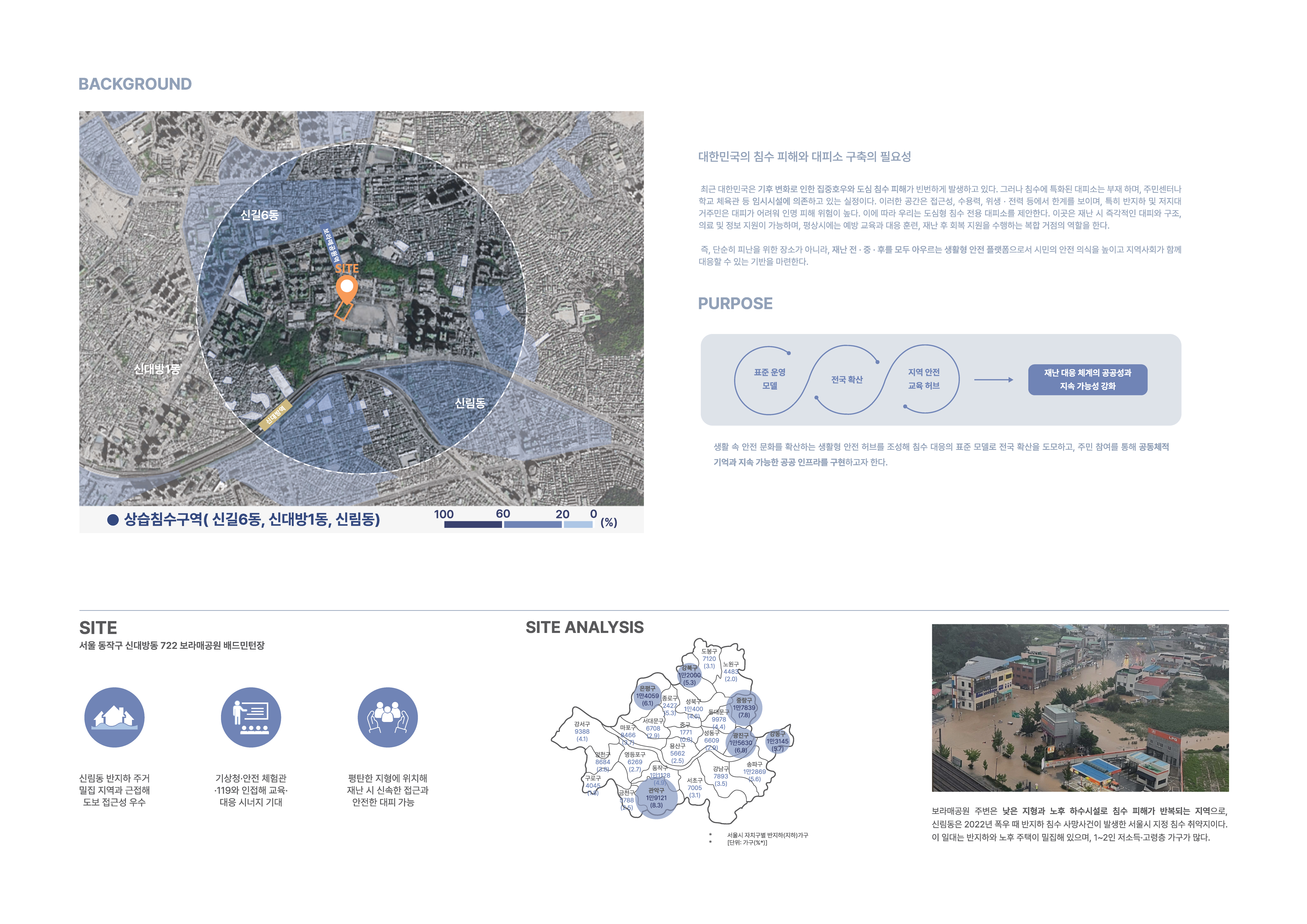 물 위에 서다 _ 침수 재난 대피소-1