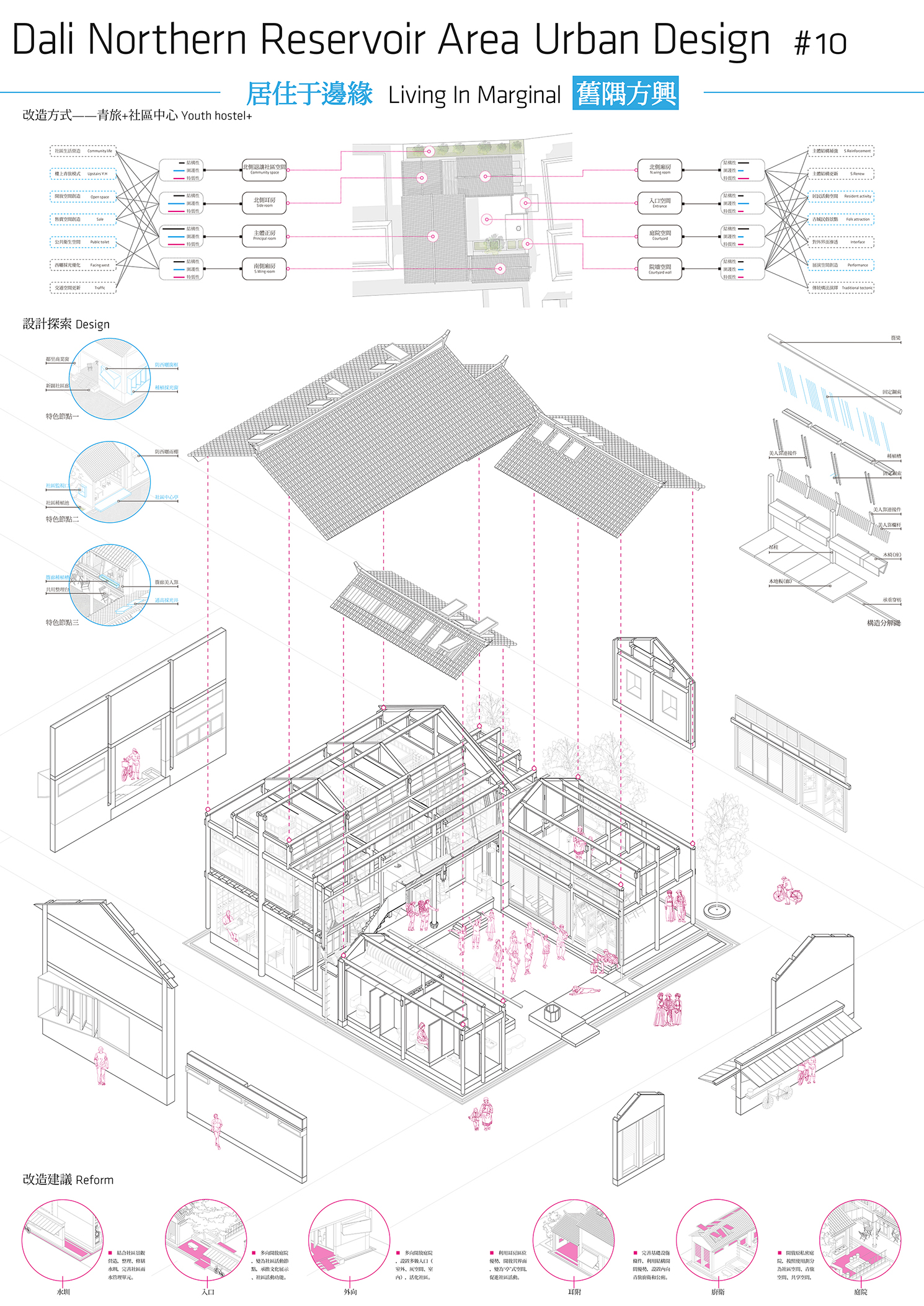 云南大理古城东北片区城市设计建筑设计一·旧隅方兴-10