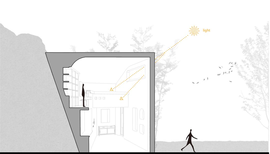 榆林窟职工阅读室 | 山地形空间与本土材料的巧妙融合-21