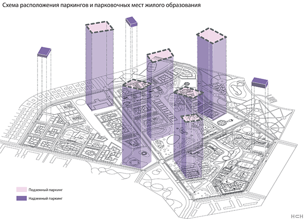 住宅开发概念设计丨俄罗斯克拉斯诺达尔-13