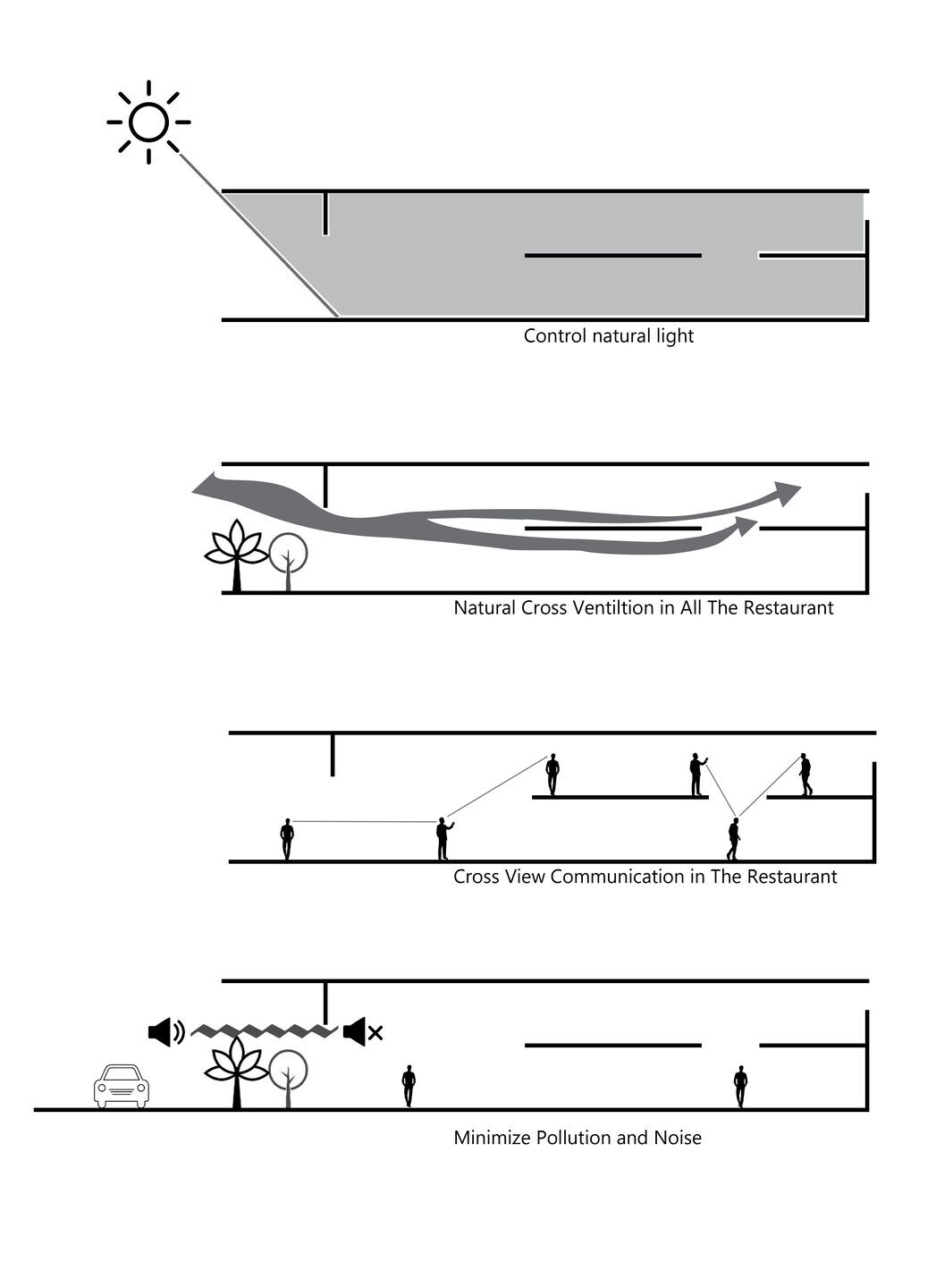 穿越时空的伊朗传统餐厅设计-37