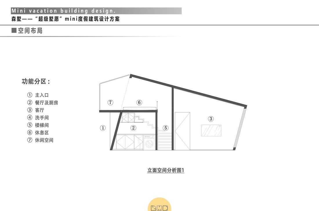 森墅“超级墅愿”mini 度假屋-10