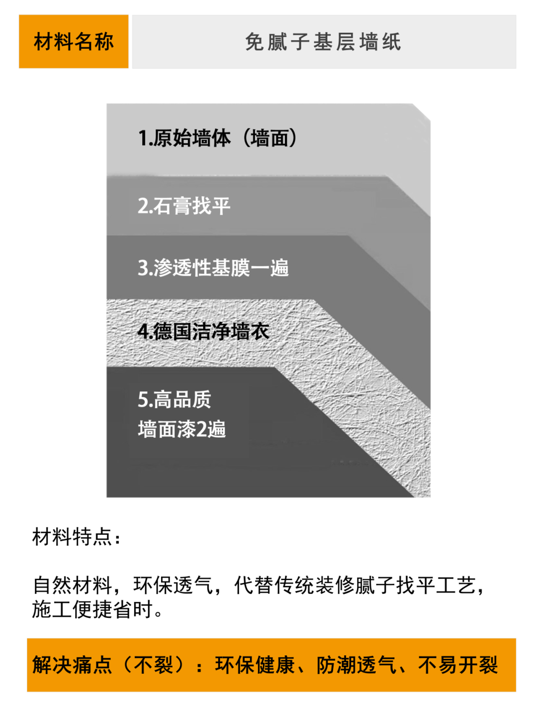 50天焕新家！中建幸福家探索家装新模式，快速打造旧改好房子-36