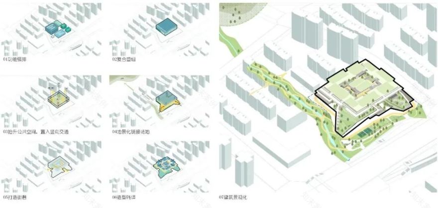 竞赛入围方案 | 疗愈之舟：西永社区卫生服务中心及养老中心 / gad、Itten+Brechbühl AG-11