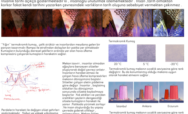 “Mimarlık Pavyonu”学生建筑创意项目竞赛作品丨Hazal Beşire Turhan-0