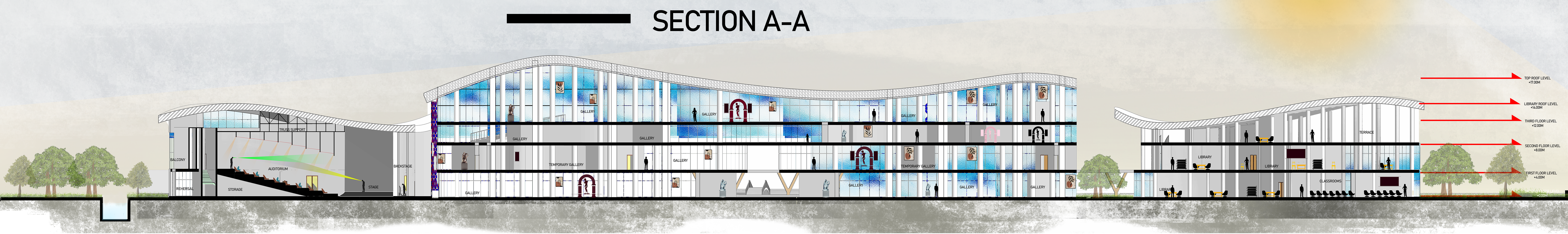 联邦技术职业培训学院历史博物馆学校项目丨埃塞俄比亚亚的斯亚贝巴丨建筑设计技术系 Henok Mesele-24