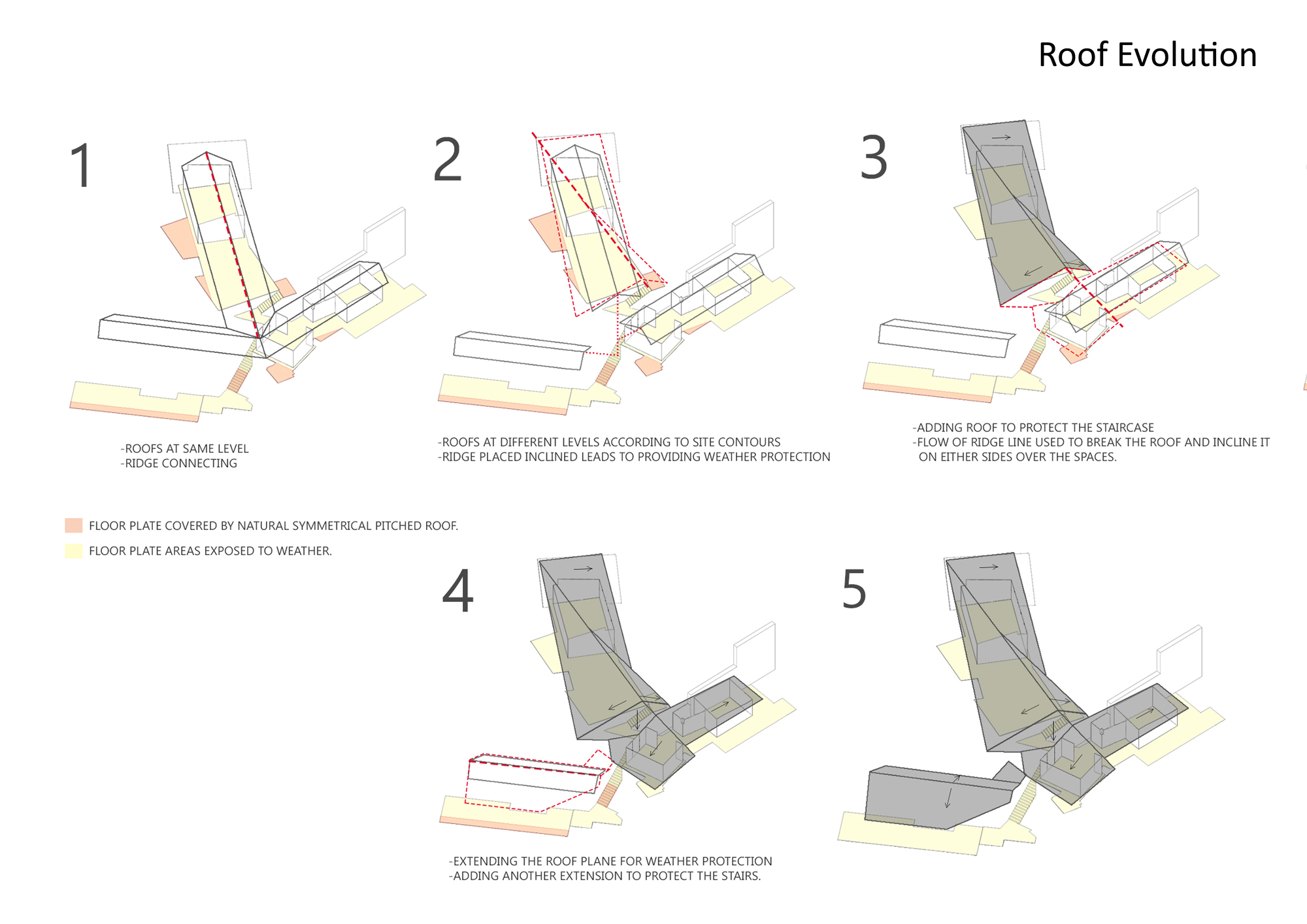 三流之屋丨印度丨Malik Architecture-58