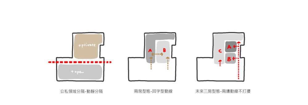台北市中心老屋翻新丨中国台北丨虫点子创意设计-5