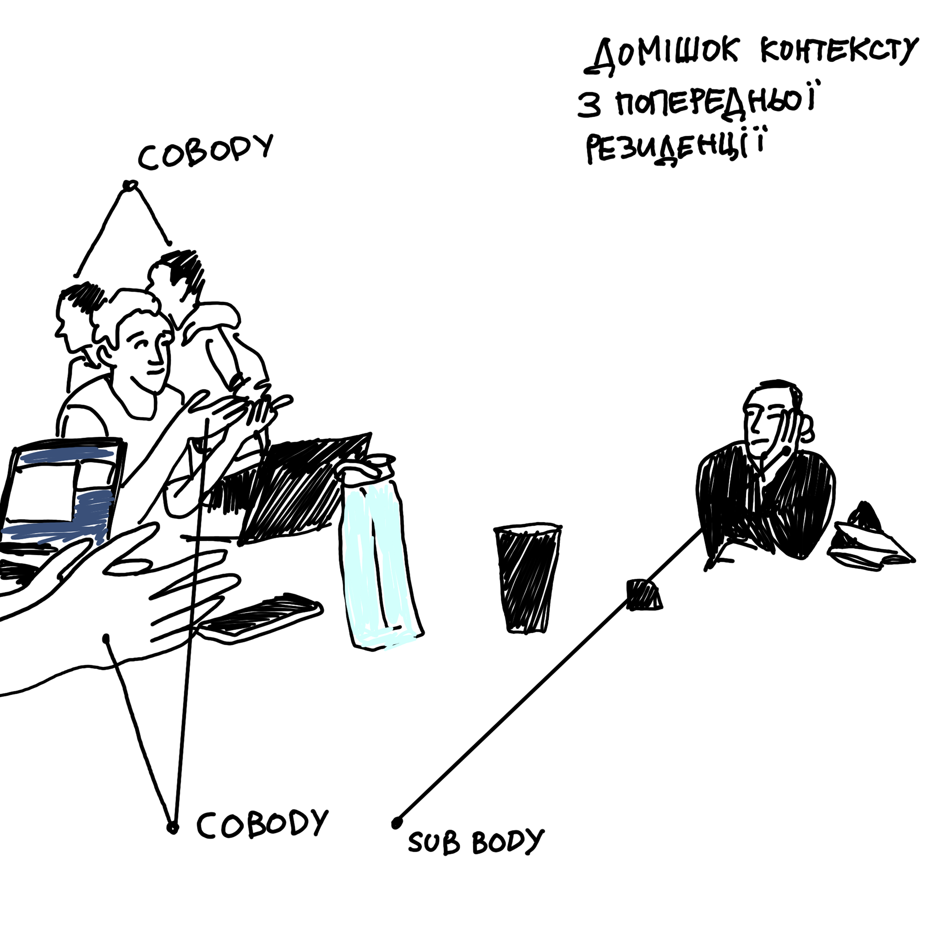 文学实验室23 24丨信息不足-17