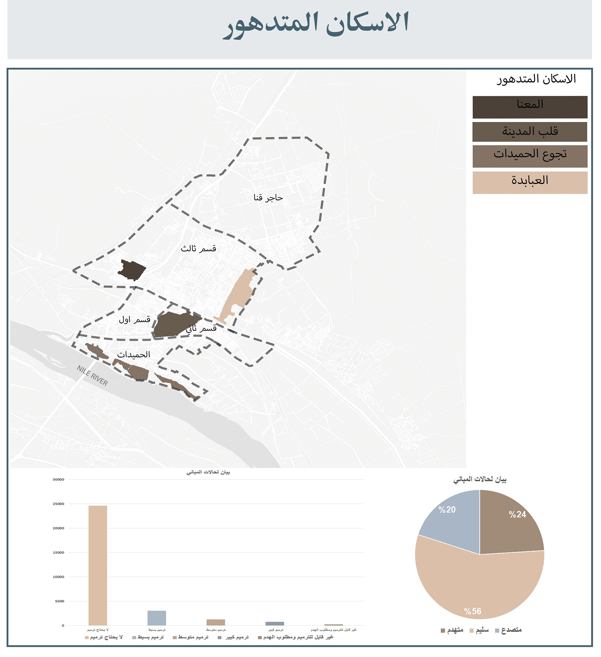 开罗市战略规划及现状研究项目丨埃及开罗丨亚历山大大学美术学院建筑系-26