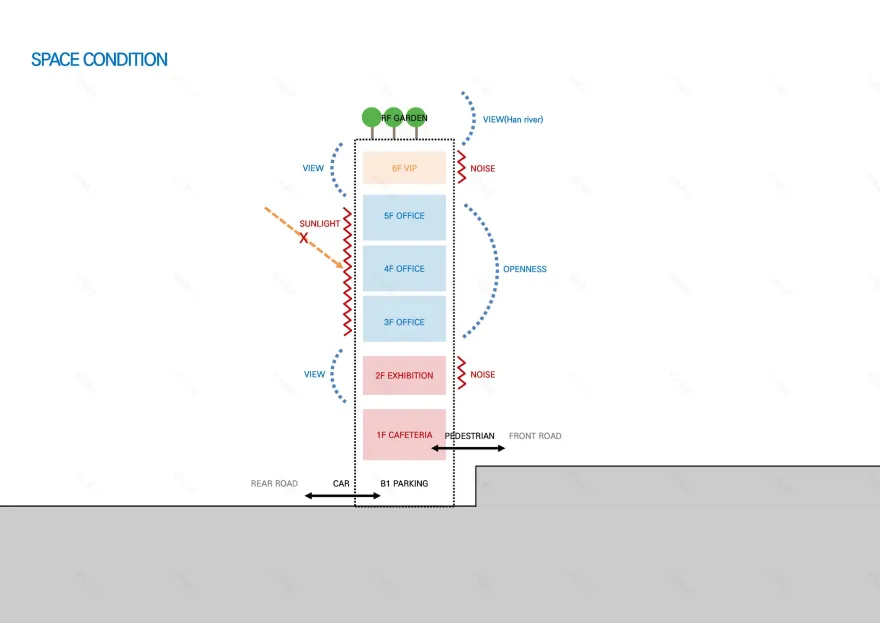 Urban Lining -KN Global Headquarters-32