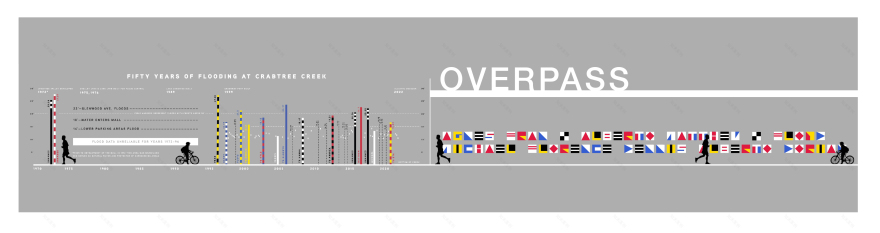 Alluvial Decoder(罗利市风暴纪念馆)丨美国罗利丨A Gang of Three-35