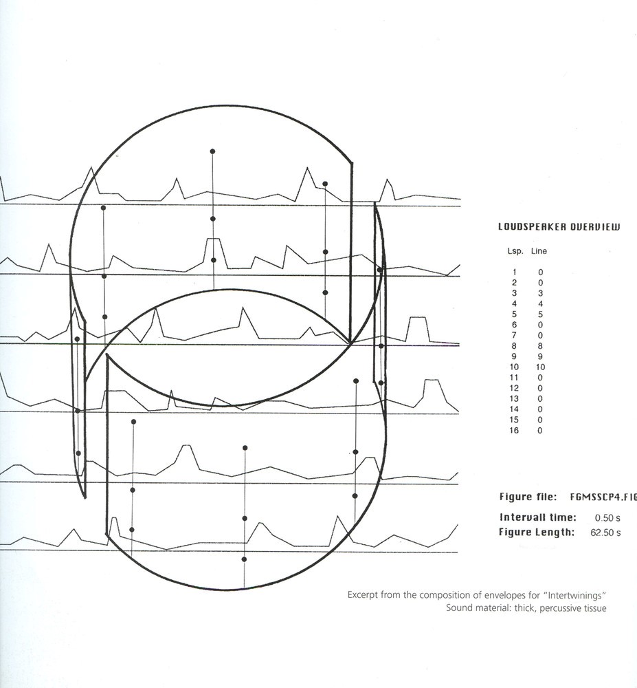 AD 经典：Le Cylindre Sonore / 伯恩哈德·莱特纳-34