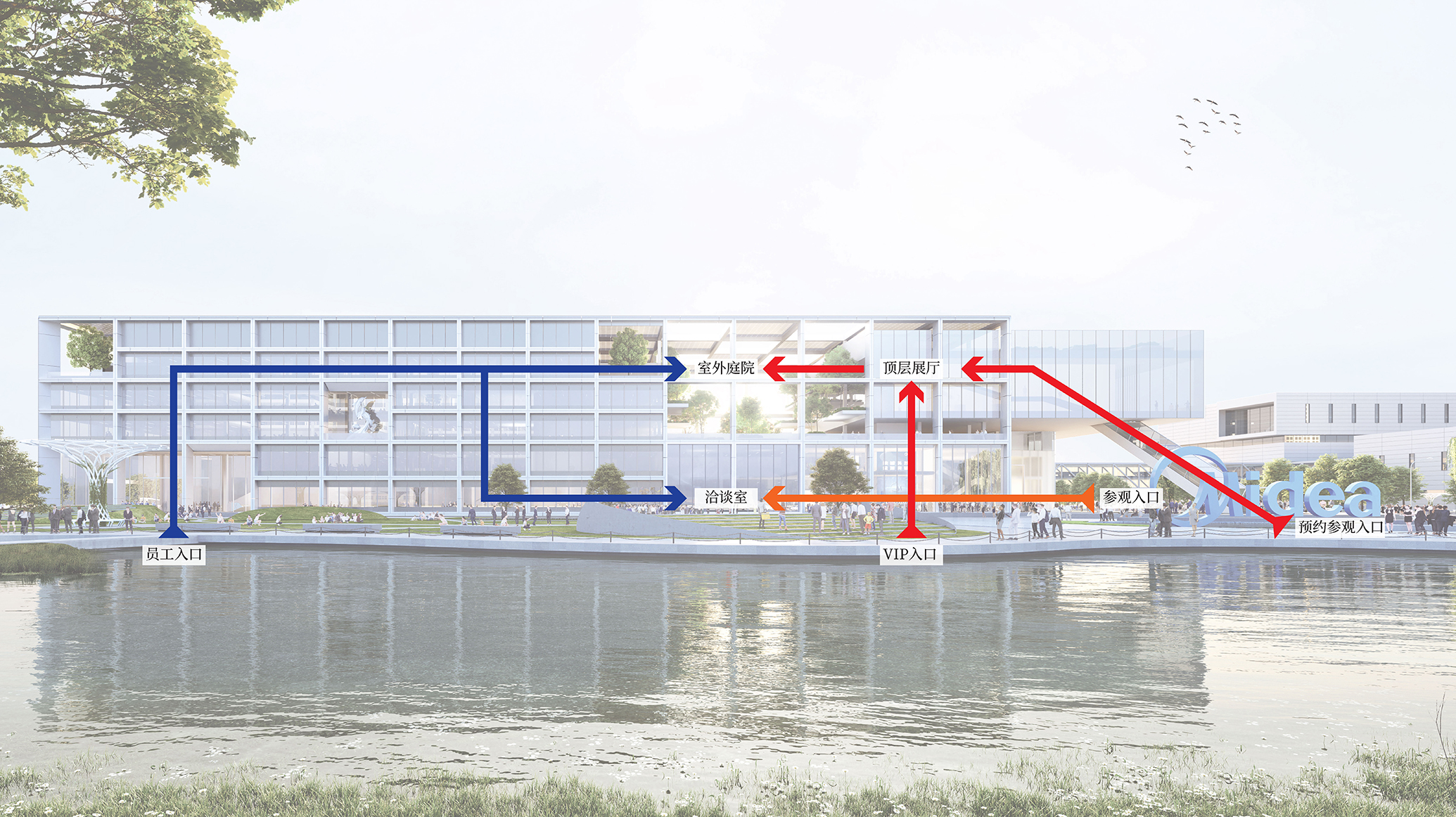 中标方案 | 美的MBT新基地：园区即是展场 / weico-12