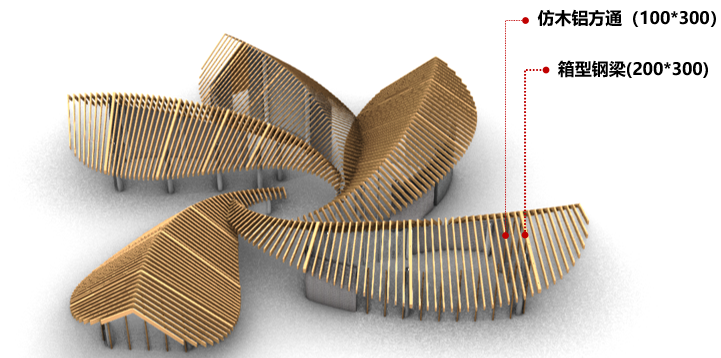 成都世园会“花居”丨中国成都丨四川省建筑设计研究院（SADI）-24