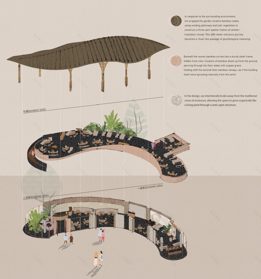 Lan岚·云南bistro餐厅丨中国丽江丨FUNS方糖空间设计顾问-31