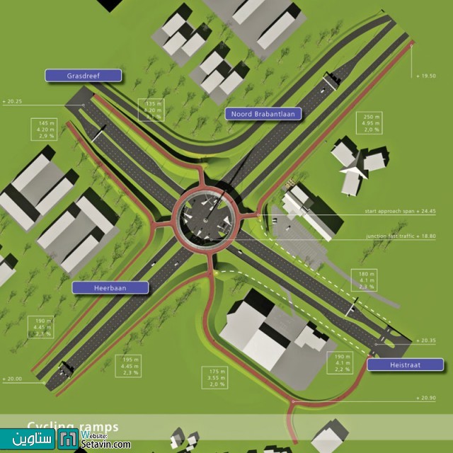 世界首个悬空自行车广场 斯塔文丨荷兰丨IPV Delft-5