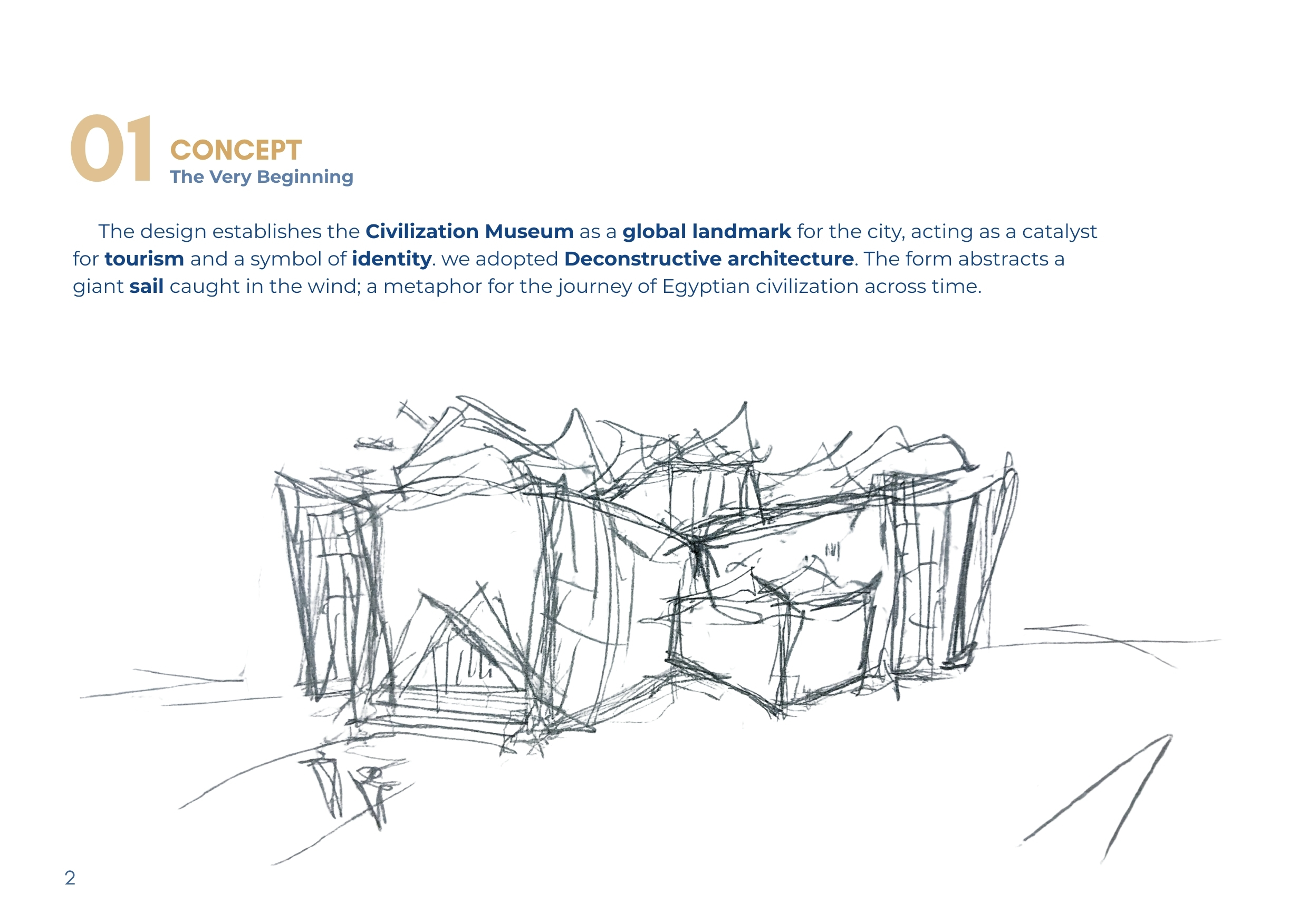 NMMC New Mansoura Museum of Civilization-6