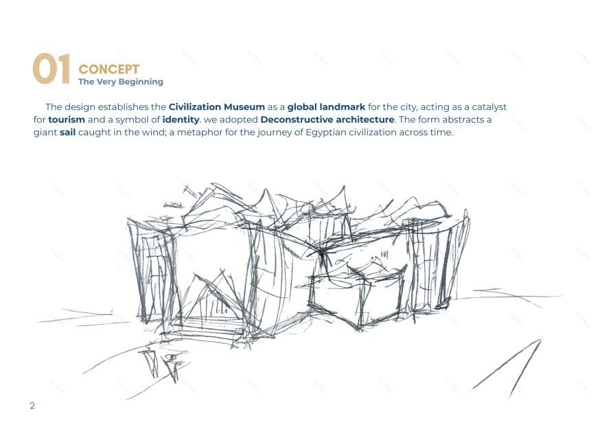 NMMC New Mansoura Museum of Civilization-6