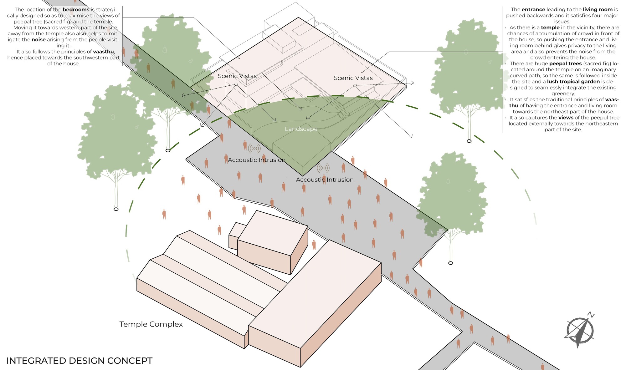 现代田园住宅丨印度丨Sudaiva Studio-24