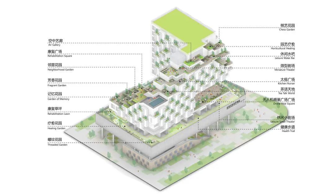 深圳龙岗区养老护理院丨中国深圳丨尼克建筑设计集团+中机国际工程设计研究院有限责任公司-65