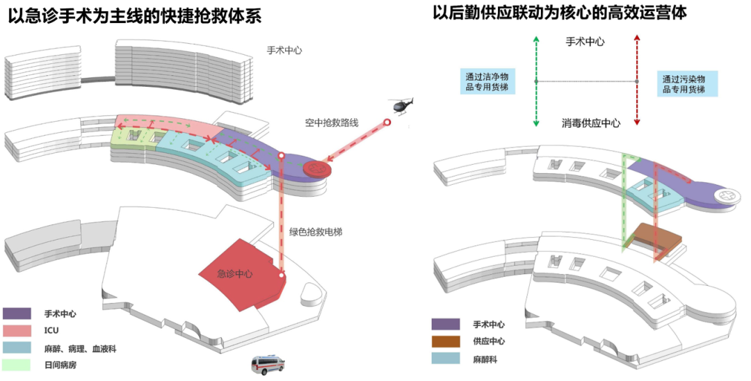 达州市第一人民医院项目丨中国达州丨同济大学建筑设计研究院（集团）有限公司-26