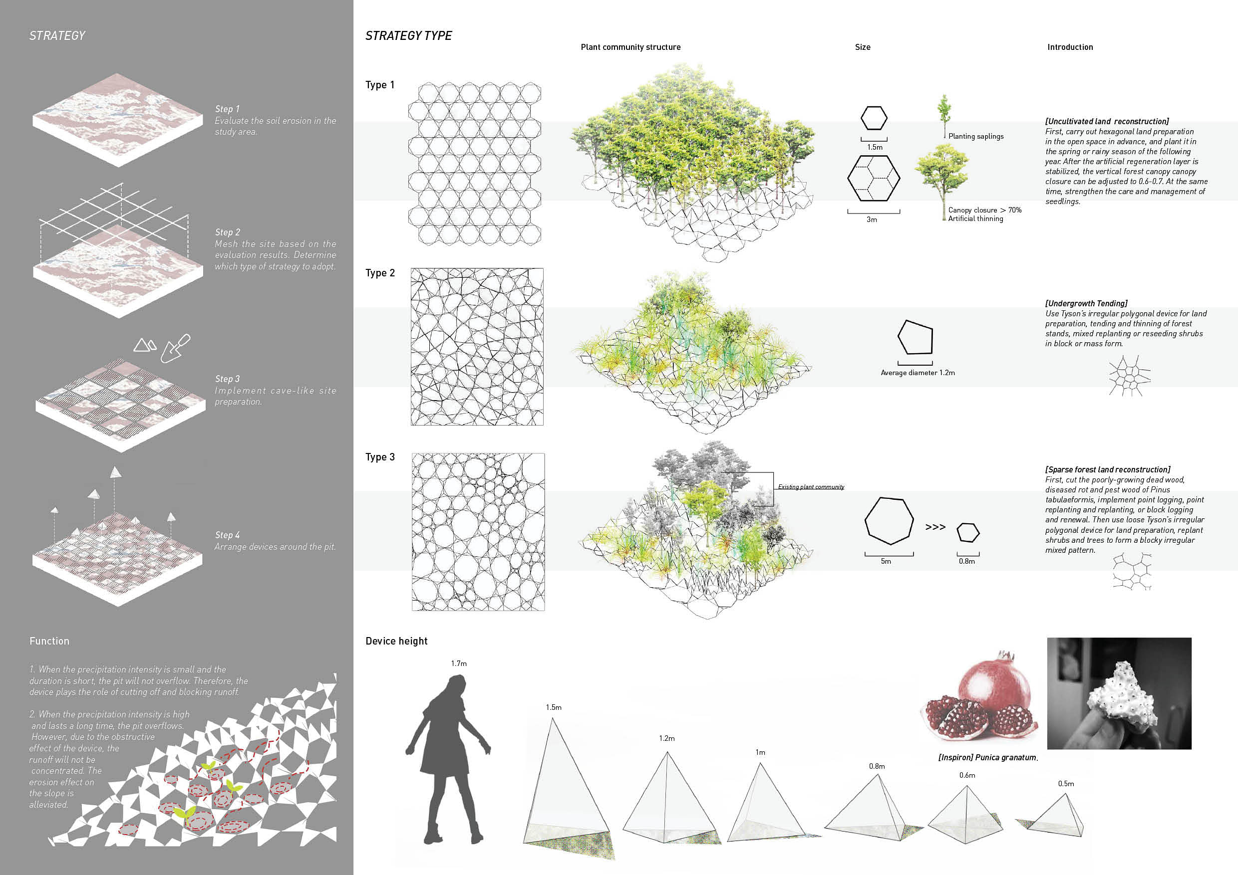 《春之颂》·纪念性革命景观探索丨中国贵州-18