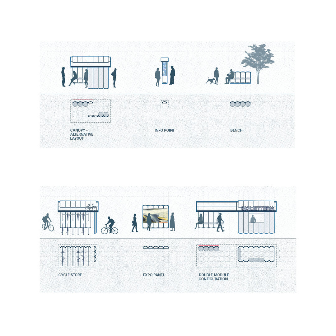 Le onde  未建成公交站台设计丨意大利丨SP architecture workshop-12
