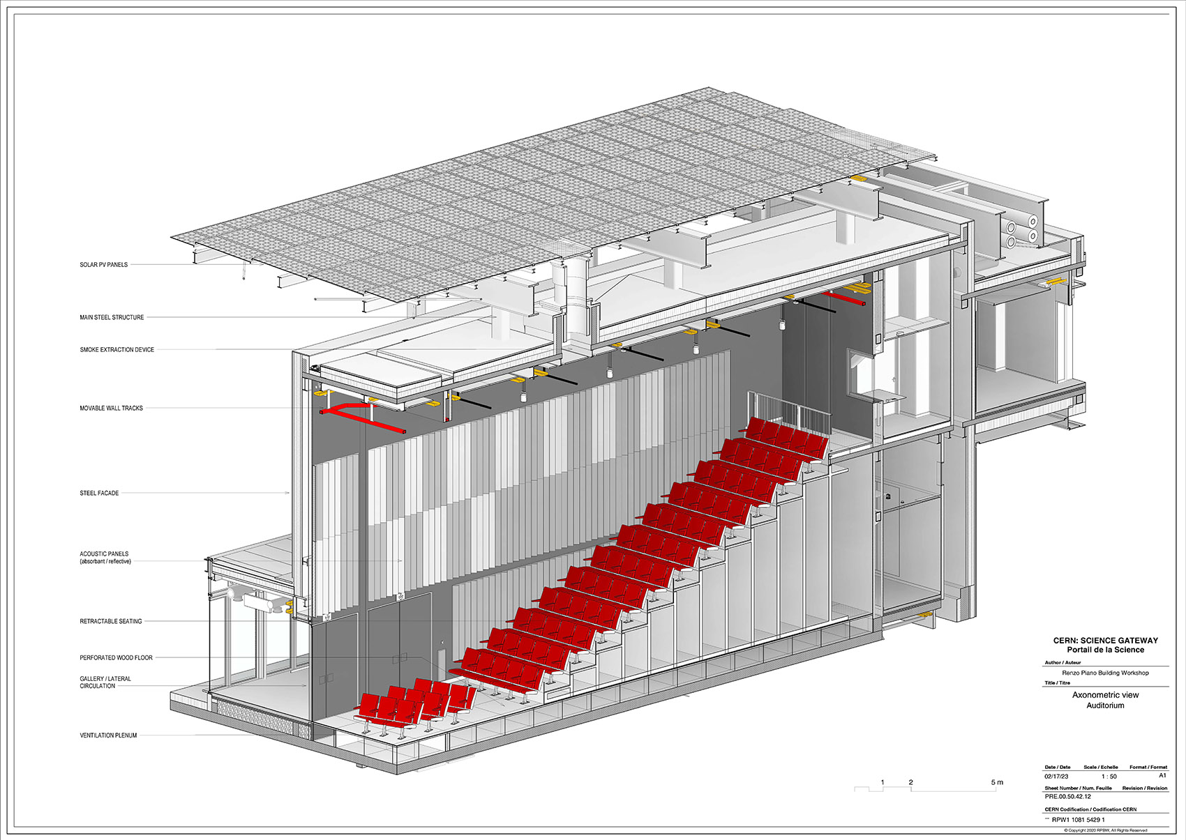 CERN 科学之门丨瑞士-42
