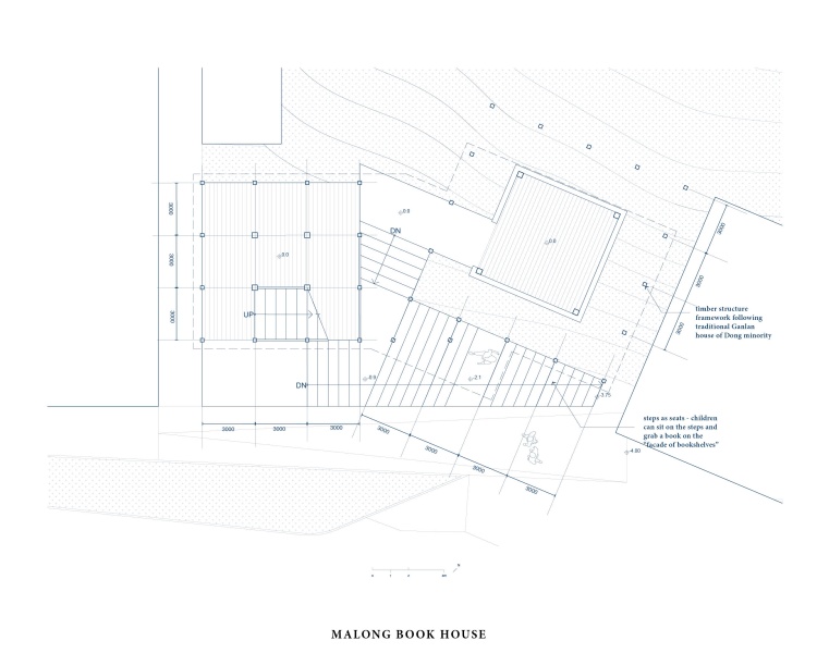 Book House儿童图书馆网络项目丨肯尼亚丨Condition_Lab-91