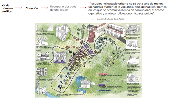 Resurgiendo en la grieta-5