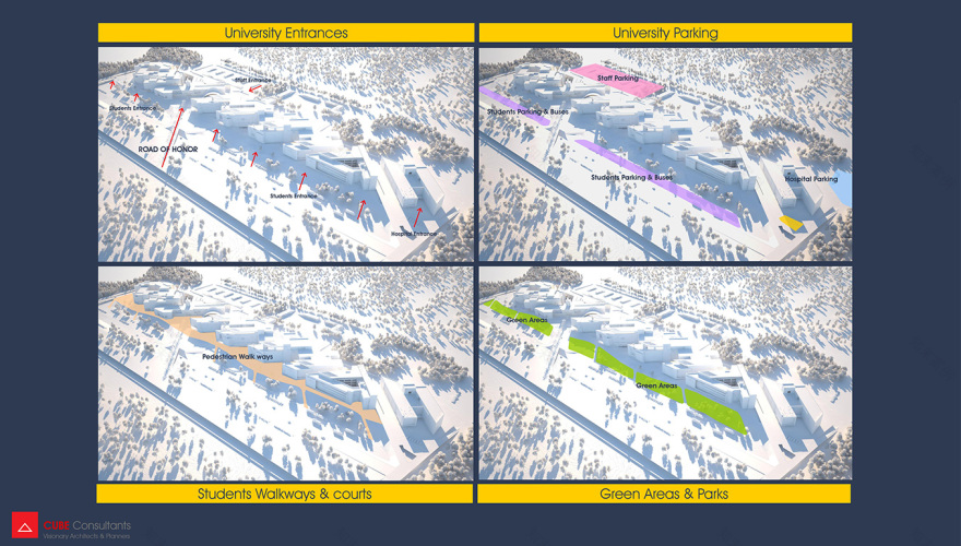 地中海大学项目丨埃及丨CUBE Consultants-35