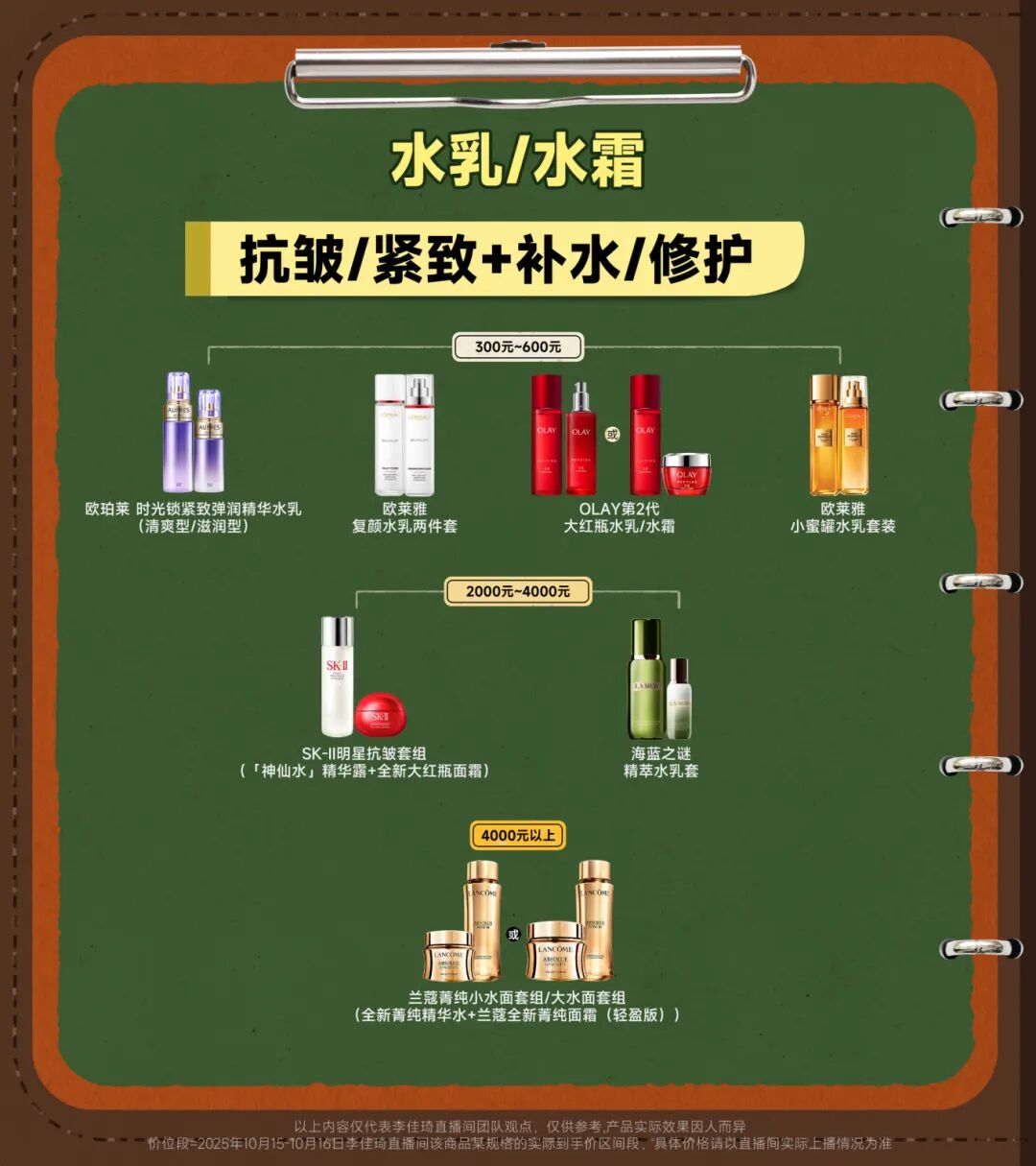 水＋乳＋水乳小课堂课后笔记丨护肤干货满满！教你选对水乳不出错！-16