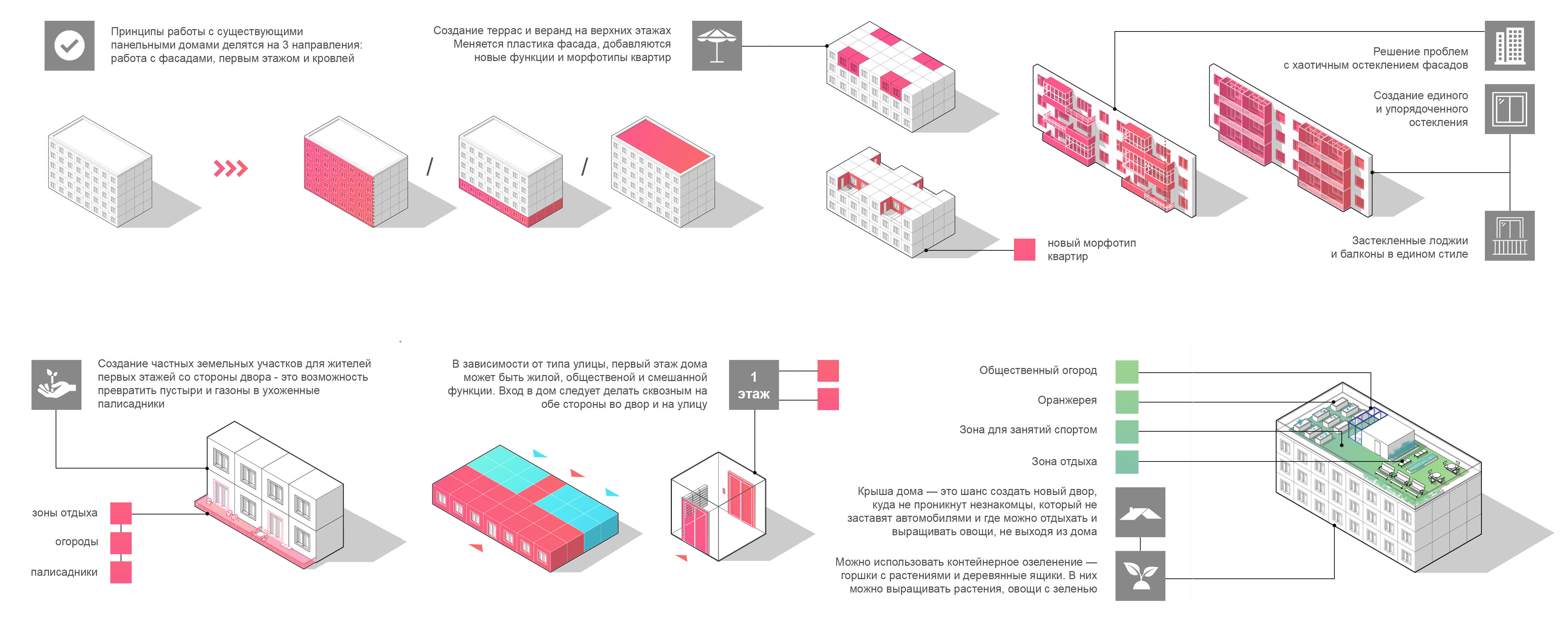 RzhevkaPorokhovye 广场改造丨俄罗斯圣彼得堡-33